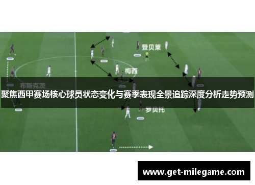 聚焦西甲赛场核心球员状态变化与赛季表现全景追踪深度分析走势预测