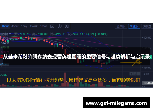 从基米希对阵阿森纳表现看英超回暖的重要信号与趋势解析与启示录