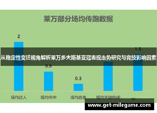 从稳定性变迁视角解析莱万多夫斯基亚冠表现走势研究与竞技影响因素