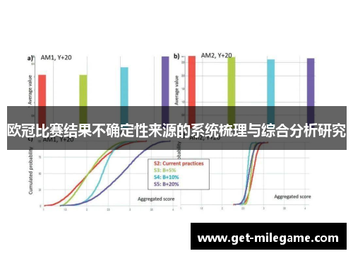 欧冠比赛结果不确定性来源的系统梳理与综合分析研究